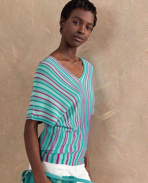 Surkana Batwing Sleeve Knit Turquoise